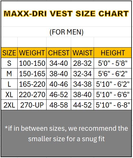 Maxx-Dri Vest +Core