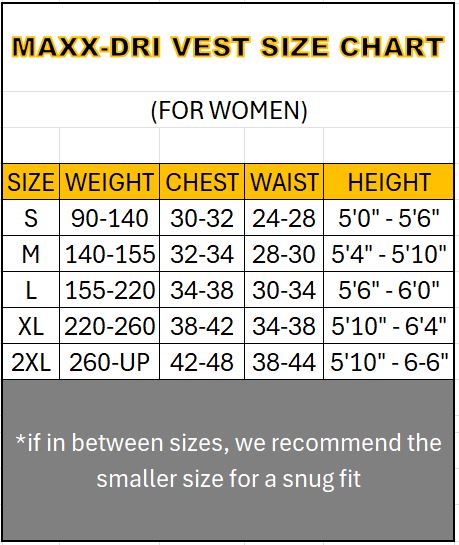 Maxx-Dri Vest +Core